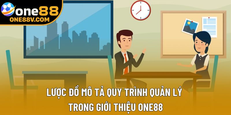 Lược đồ mô tả quy trình quản lý trong giới thiệu One88
