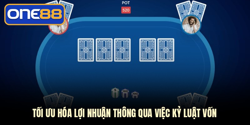 Tối ưu hóa lợi nhuận thông qua việc kỷ luật vốn